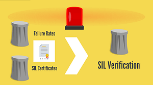 sil verification